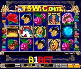 Tecnologia da Plataforma B1Bet